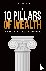 10 Pillars of Wealth - Mind...
