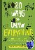 - 20 Ways to Draw Everything - With 135 Nature Themes from Cats and Tigers to Tulips and Trees
