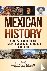 Mexican History - A Captiva...