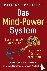 Das Mind-Power-System - Dur...