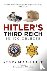 Hitler's Third Reich in 100...