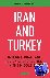 Iran and Turkey - Internati...
