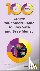 100 Top Tips - Create Your ...