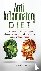 Anti-Inflammatory Diet - Ma...