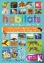 Habitats and the animals wh...