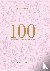 100 Emerging Artworks - 202...