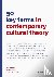 Bloois, Joost de, Cauwer, Stijn De - 50 key terms in contemporary cultural theory